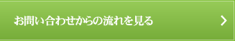 お問い合わせからの流れを見る