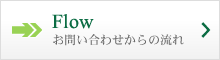 Flowお問い合わせからの流れ