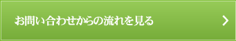 お問い合わせからの流れを見る